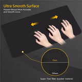 Large Non-Slip Keyboard & Mouse Mat | Extended Desk Pad | Waterproof Gaming & Office Mousepad