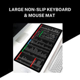 Large Non-Slip Keyboard & Mouse Mat | Extended Desk Pad | Waterproof Gaming & Office Mousepad