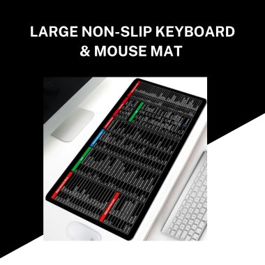 Large Non-Slip Keyboard & Mouse Mat | Extended Desk Pad | Waterproof Gaming & Office Mousepad