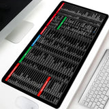 Large Non-Slip Keyboard & Mouse Mat | Extended Desk Pad | Waterproof Gaming & Office Mousepad